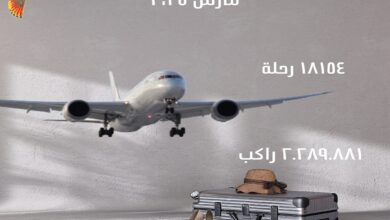 مطار القاهرة الدولي