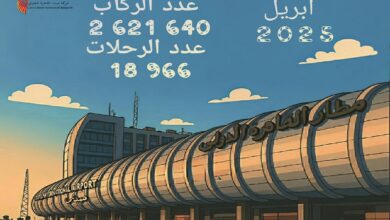 مطار القاهرة الدولي  
